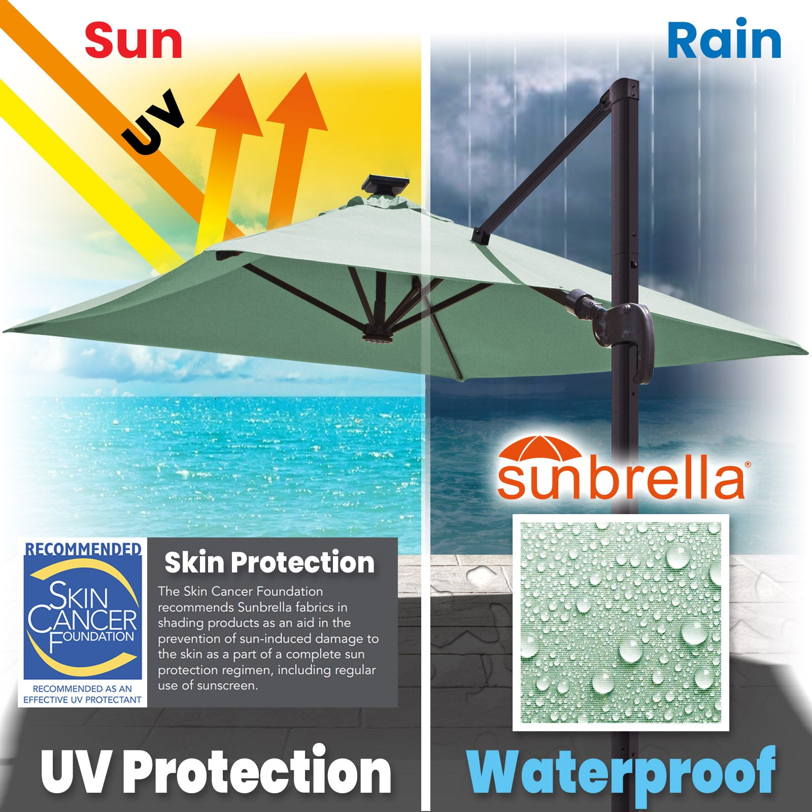 SUNNYOUTDOOR 8'x8' Deluxe Cantilever Umbrella LED Lighted Umbrella Sunbrella Cover Patio Umbrella Garden Outdoor (Spa)