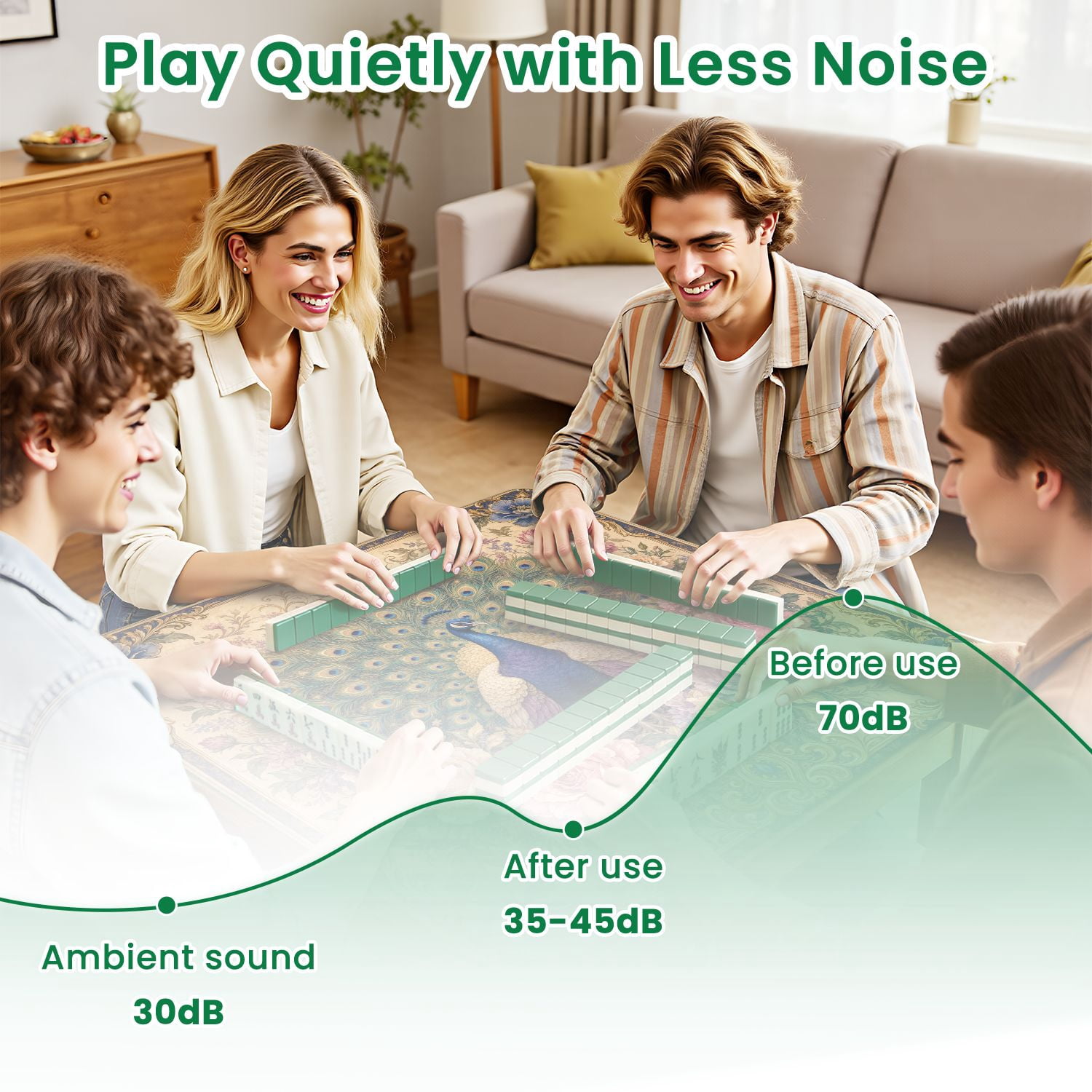 Mahjong Mat 31.5" x 31.5" Elegant Peacock Floral Golden Frame Vintage Style Non-Slip Noise Reduction Mahjong Tiles Table Cover for Dominoes Poker Card Board and Tile Games