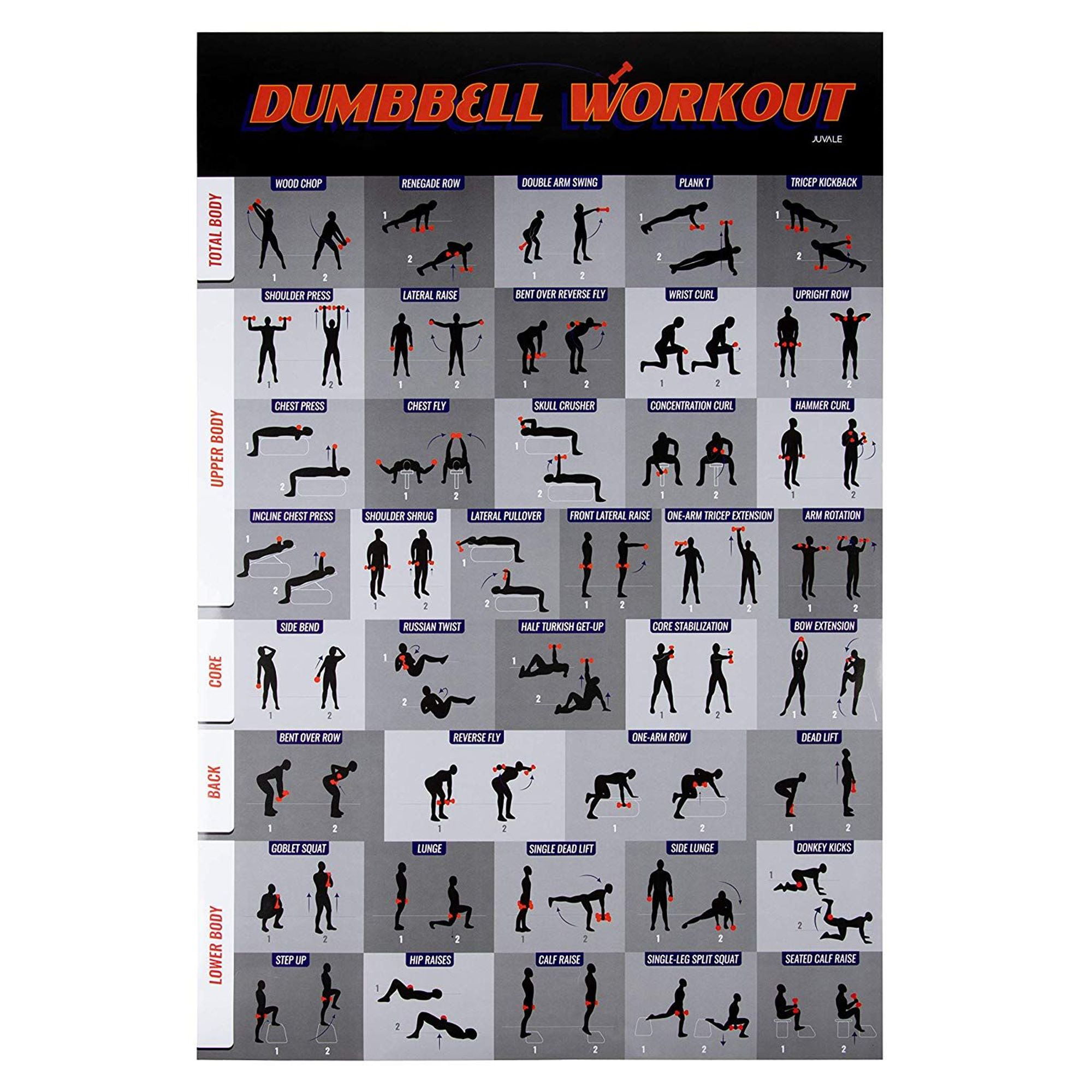 30 Minute Dumbell workout poster for Gym
