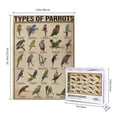 thumbnail image 4 of Types Of Parrots Print Puzzle Wall Art ,Birthday Christmas Housewarming Gift Home，Jigsaw Puzzle 500 Puzzle Pieces,Puzzle Enthusiasts, 4 of 6