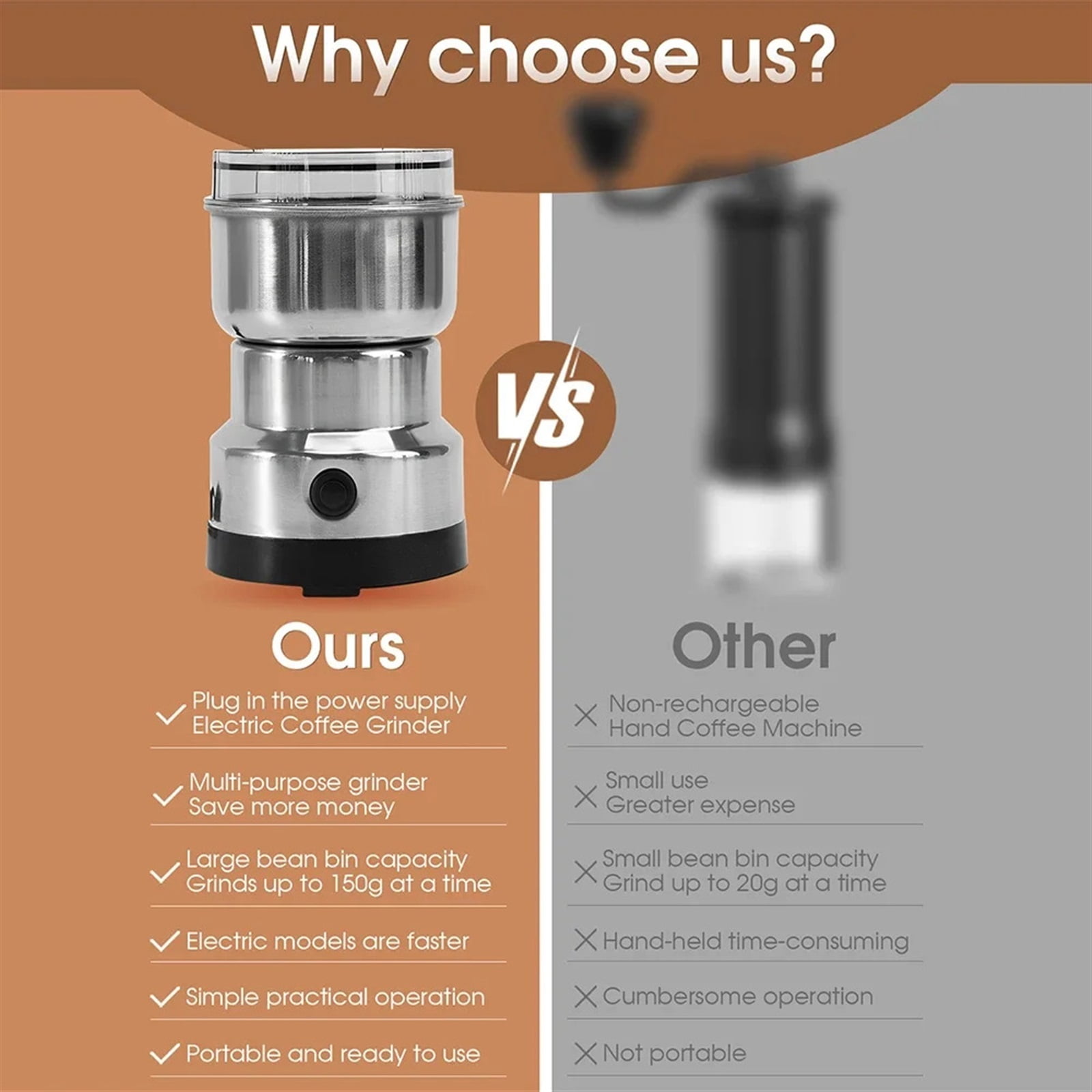 Multipurpose Electric Coffee Bean Grinding Tool Stainless Steel Milling Machine For Seeds Spices Herbs Nuts Coffee Grinder ,Friendly Design
