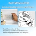 thumbnail image 4 of CHL-Pure AF-2 Air Filter Replacement for Frigidaire FRGPAAF2 - Compatible With Frigidaire Gallery & Electrolux - Removes Odors to Freshen Up - 1.77x7.7 Inch, 2 Packs, 4 of 4