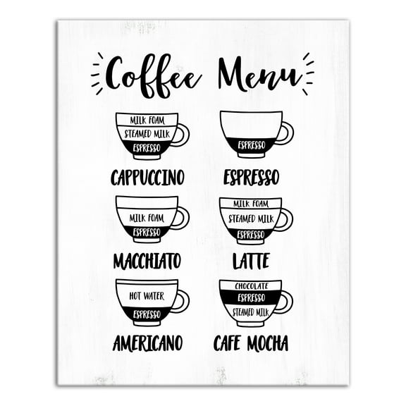 Creative Products Coffee Menu 16x20 Canvas Wall Art
