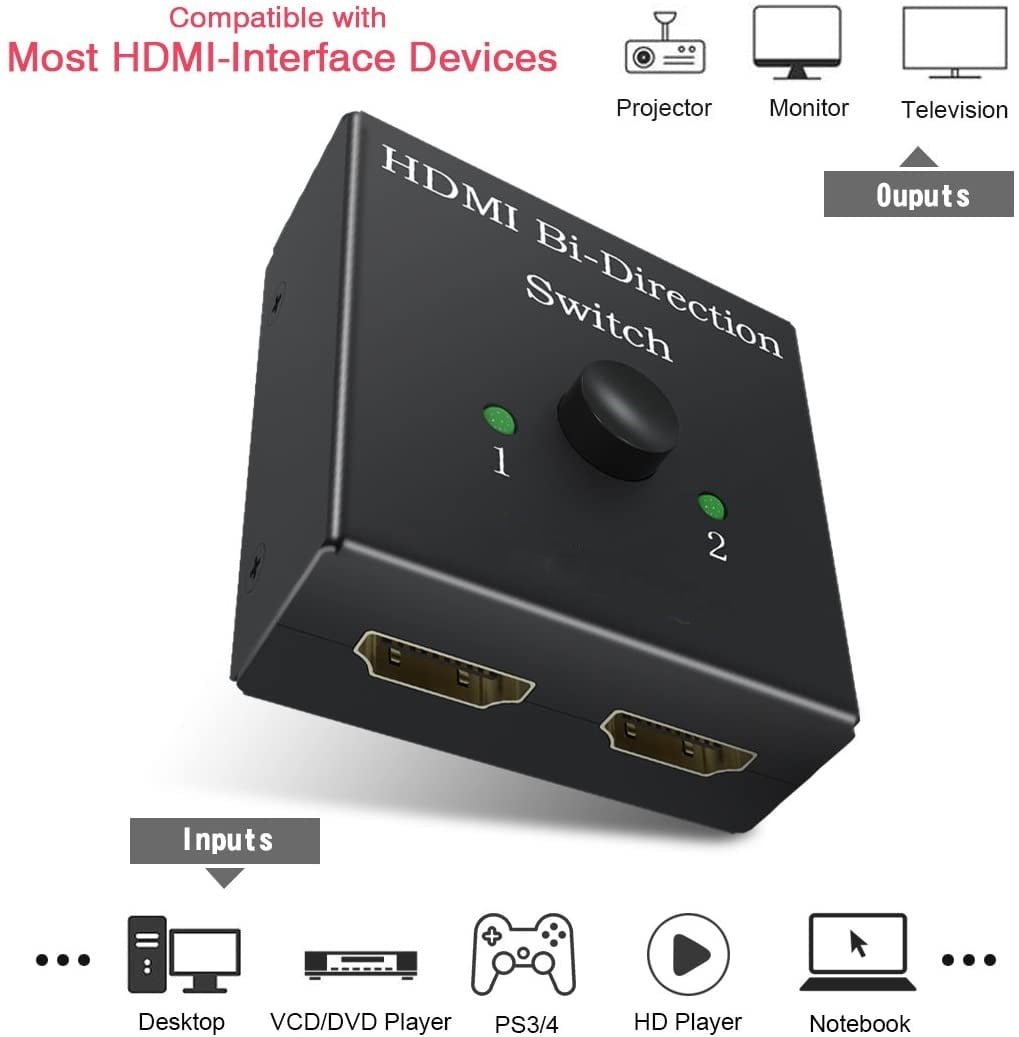 HDMI Splitter 4K Duplicador HDMI 1x2, Aluminio Splitter HDMI 1 Entrada y 2  Salidas Soporta 4K, 3D, UHD, 1080P para Xbox, PS4, PS3, BLU-Ray Player