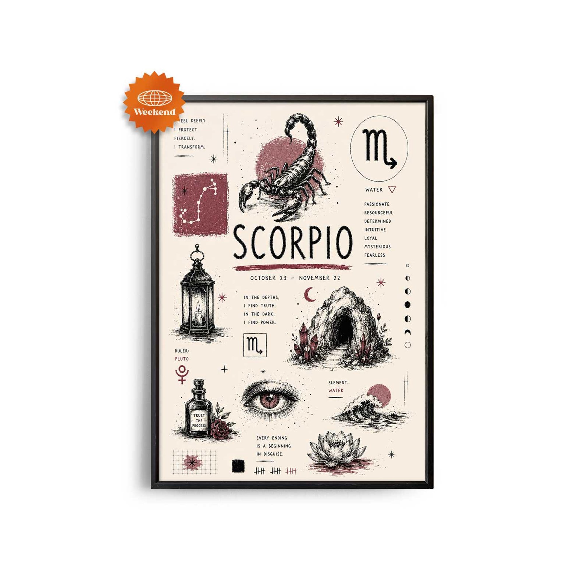 Scorpio Zodiac Sign Hand Drawn Art Celestial Moon Phase Retro Wall Poster , Poster Print Only