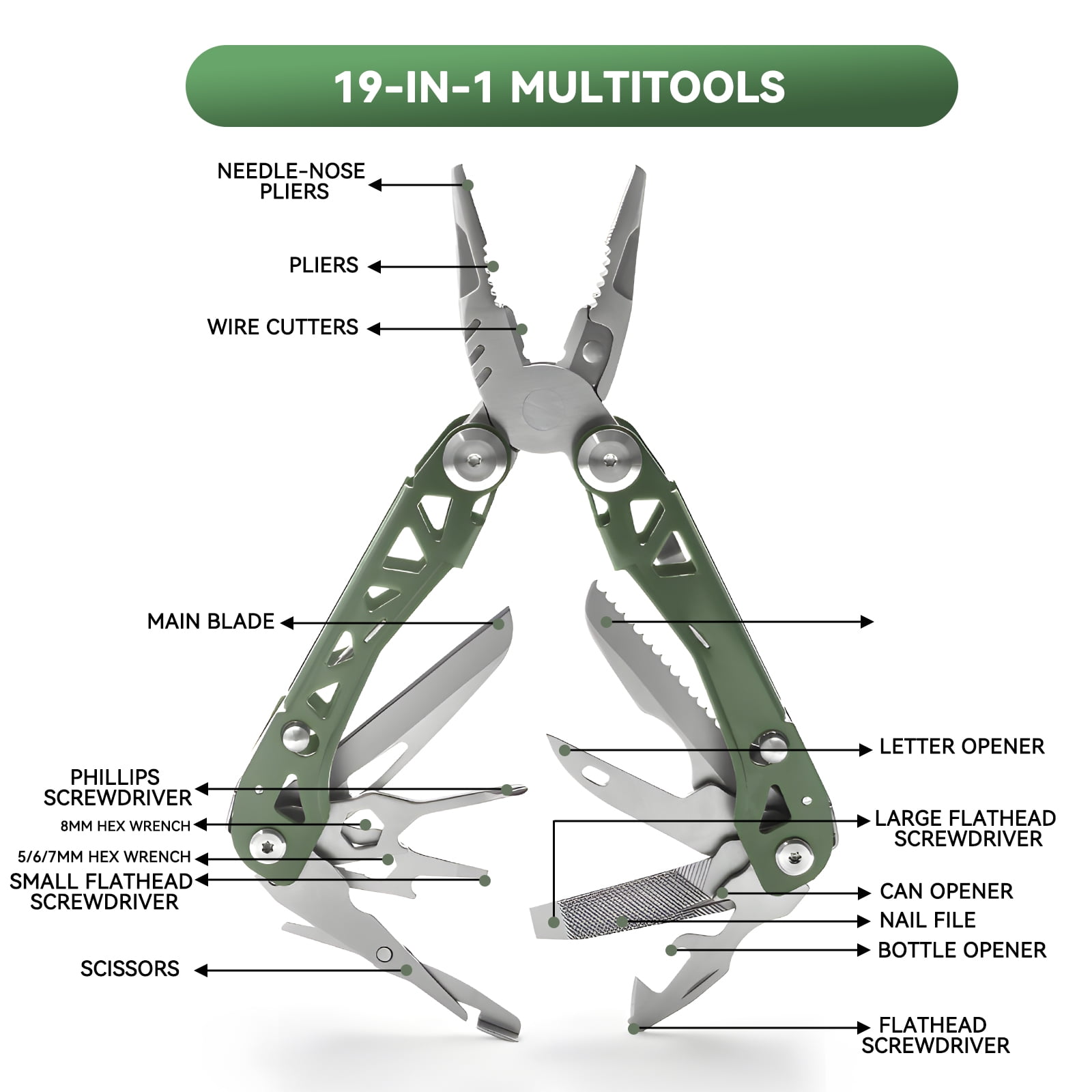 Lightweight Multitool,19-in-1 Multipurpose Plier,Stainless Steel Everyday Tool,Bottle Opener,Saw,Multi-Functional EDC Tool for Camping, Hiking, Outdoor, Survival, Simple Repair