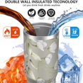 thumbnail image 3 of Floral 30oz Handheld Travel Tumbler with Handle – Double Wall Stainless Steel Insulated Cup, Flip Straw Lid, Leak-Proof & BPA-Free, Durable Hot & Cold Drink Mug,Thanksgiving, Xmas, Spring ,Flower, 3 of 6