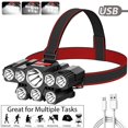 thumbnail image 3 of Lámpara 8LED Faro 1200mAh Recargable Al aire libre Senderismo Camping Correr Lámpara de trabajo Ndcxsfigh Nuevos Originales, 3 of 9