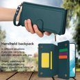 thumbnail image 3 of for Samsung Galaxy S22 Crossbody Wallet Case, RFID Blocking Case Wallet with Card Slots, Fashion PU Leather Magnetic Clasp Zipper Wrist Strap Phone Cover for Samsung Galaxy S22, Green, 3 of 11