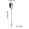 thumbnail image 2 of Mom Gift Coffee Spoons \u2013 Great Job Mom, I Turned Out Awesome Design \u2013 Perfect for Mother Birthday, Christmas, 2 of 8