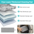 thumbnail image 3 of JOYMOOP Mop and Bucket with Wringer Set, White Flat Squeeze Mop Bucket Set for Floor Cleaning, Wet Dry Mops for Walls, Wall Cleaner with Long Handle, Hardwood Floor Mop-5 Microfiber Cloths, 3 of 17