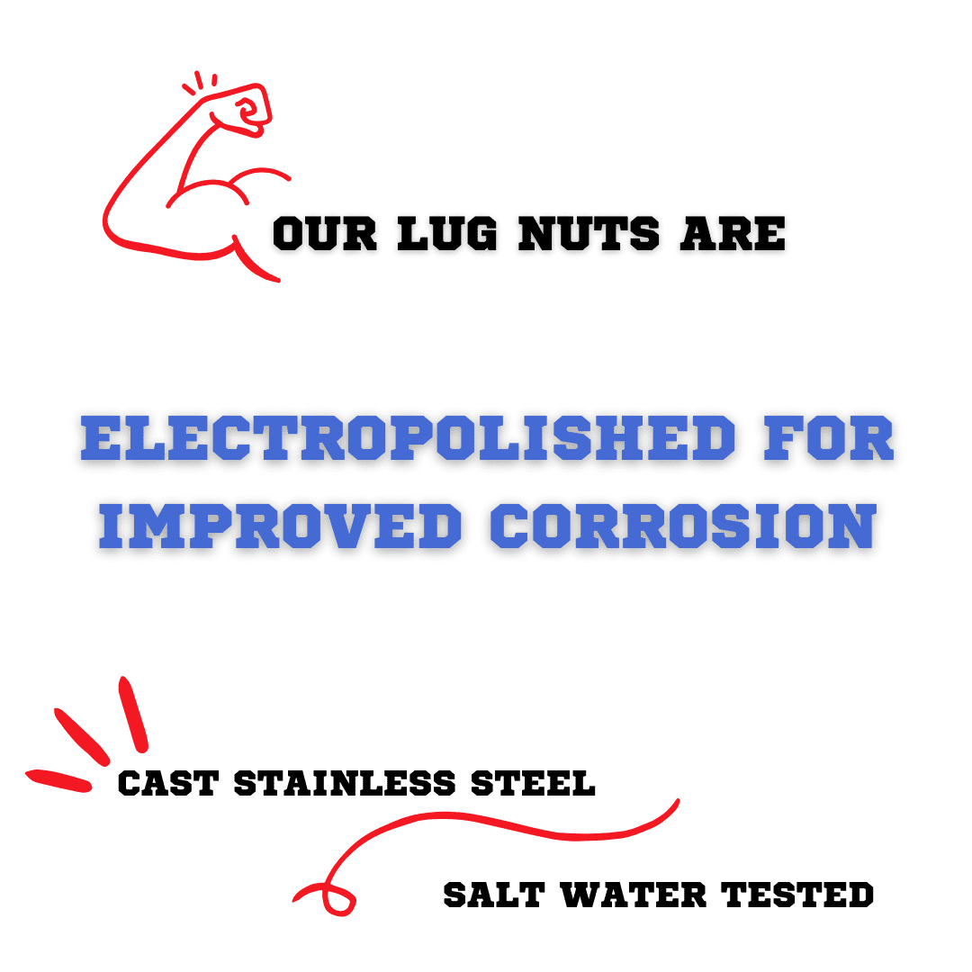 Mighty Fasteners Acorn Lug Nuts, 1/2"-20 Thread, 304 Stainless Steel, Electropolished for Improved Corrosion Resistance - Ideal for Trailer Wheels - 10 Units