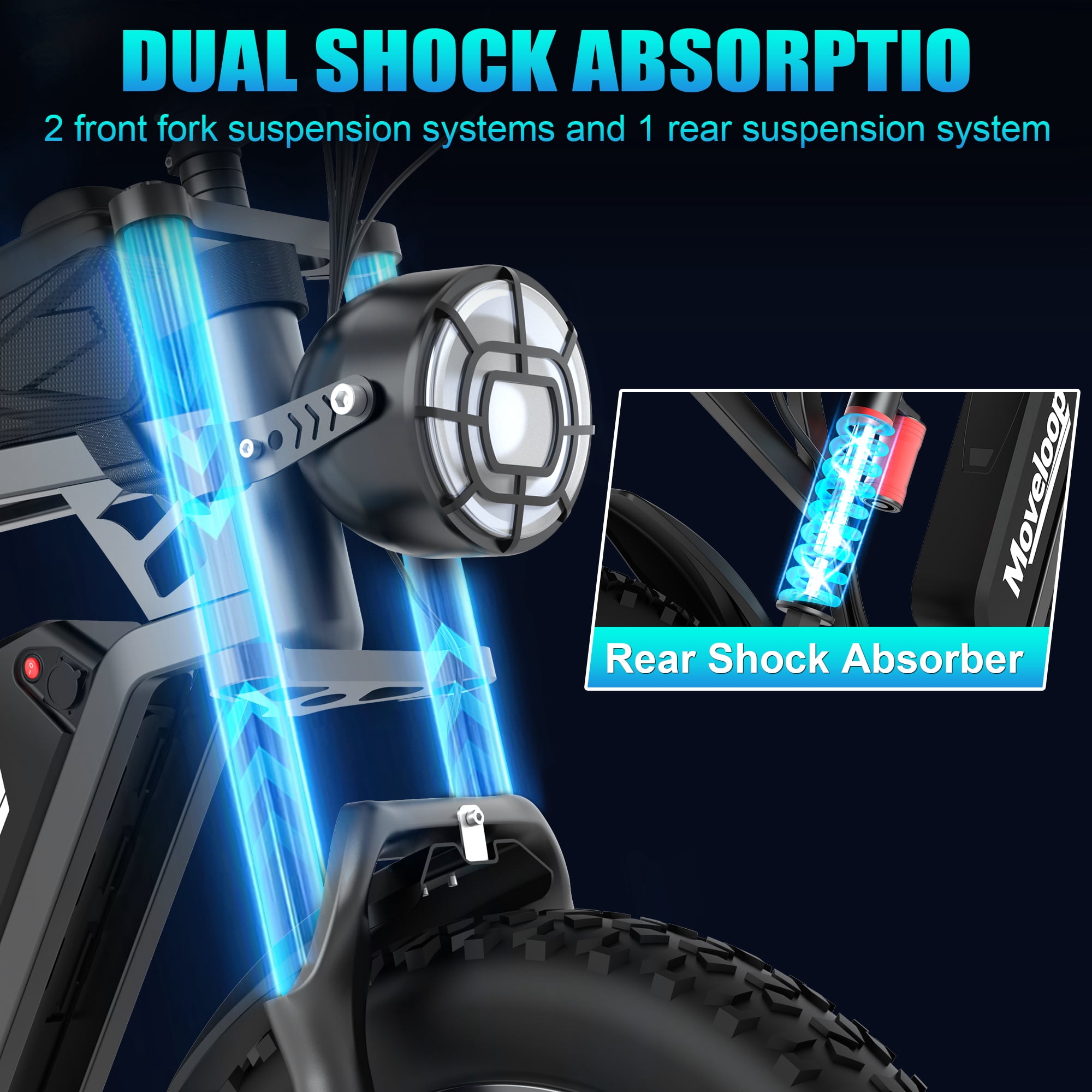 Moveloop T1 Electric Bike for Adults 1500W Motor Ebike, 20"x 4.0" Fat Tire Electric Bicycle, 48V 20AH Mountain Bike UL2849