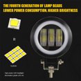 thumbnail image 5 of LLC LED Work Light 6000K 30W Waterproof Round Angel Eyes Lamp for Car ATV Boat OffRoad Vehicle(Amber Light ), 5 of 5