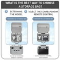 thumbnail image 5 of Carrying Bag Storage Case Portable Dustproof Travel Case Handbag for DJI Mini 4 Pro Drone Accessories, 5 of 8