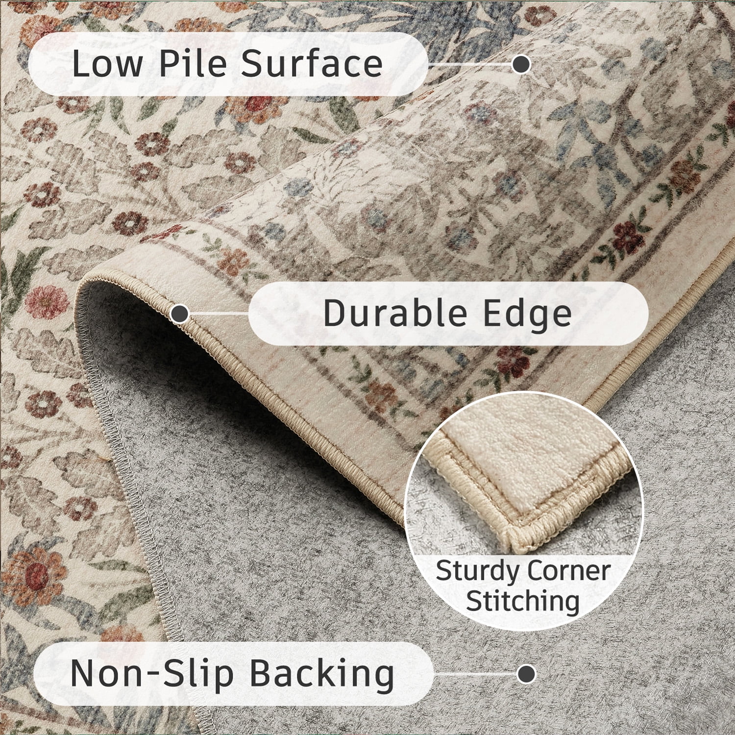 5x7 Area Rug, Machine Washable Non Slip Stain Resistant Soft Vintage Floral Rug, for Living Room, Dining Room, Soft Low Pile Large Carpet-Beige