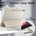 thumbnail image 3 of JETech Case for Samsung Galaxy Tab S9 Plus 12.4-Inch with S Pen Holder, Clear Transparent PC Back, Shockproof Tri-Fold Stand Tablet Cover, Auto Wake/Sleep (Beige), 3 of 6