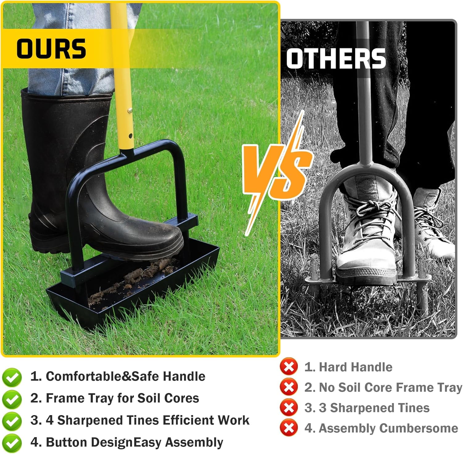 JouZYA 4-Tine Manual Lawn Aerator with Soil Tray, Adjustable Coring Tool, 38"