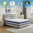 thumbnail image 3 of HYCEAN Full Size Mattress, 10 Inch Hybrid Memory Foam Full Mattress in a Box, Pressure Relief, Medium Firm, CertiPUR-US, 3 of 10