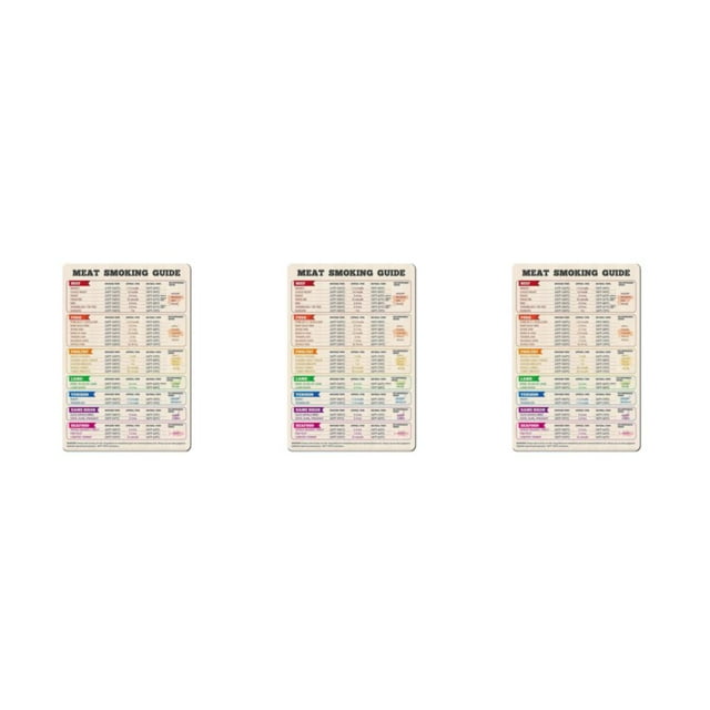 Guardoinrt Functional And Eye-Catching Fridge Set For Home Decor Contains Required Barbecue Time 3Set