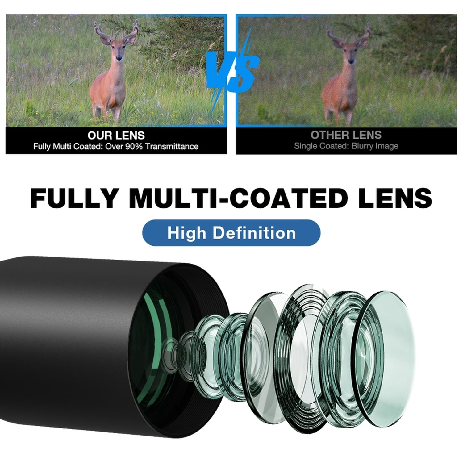 DISCOVERYOPT HT GENII 6-24X44 Riflescope Side Focus Illuminated Reticle 30MM Hunting Optics Scopes