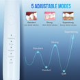 thumbnail image 4 of Eliminador de cálculo dental ultrasónico eléctrico, limpiador de dientes, limpieza dental, escalador para blanquear los dientes, eliminador de sarro dental, irrigador oral, 4 of 5