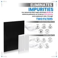 thumbnail image 4 of Bagean HPA300 Filter R Compatible with Honeywell Air Purifier Filter Replacement - HRF R3 A Fits HPA5300B - H13 True HEPA with Carbon Filte, 4 of 6