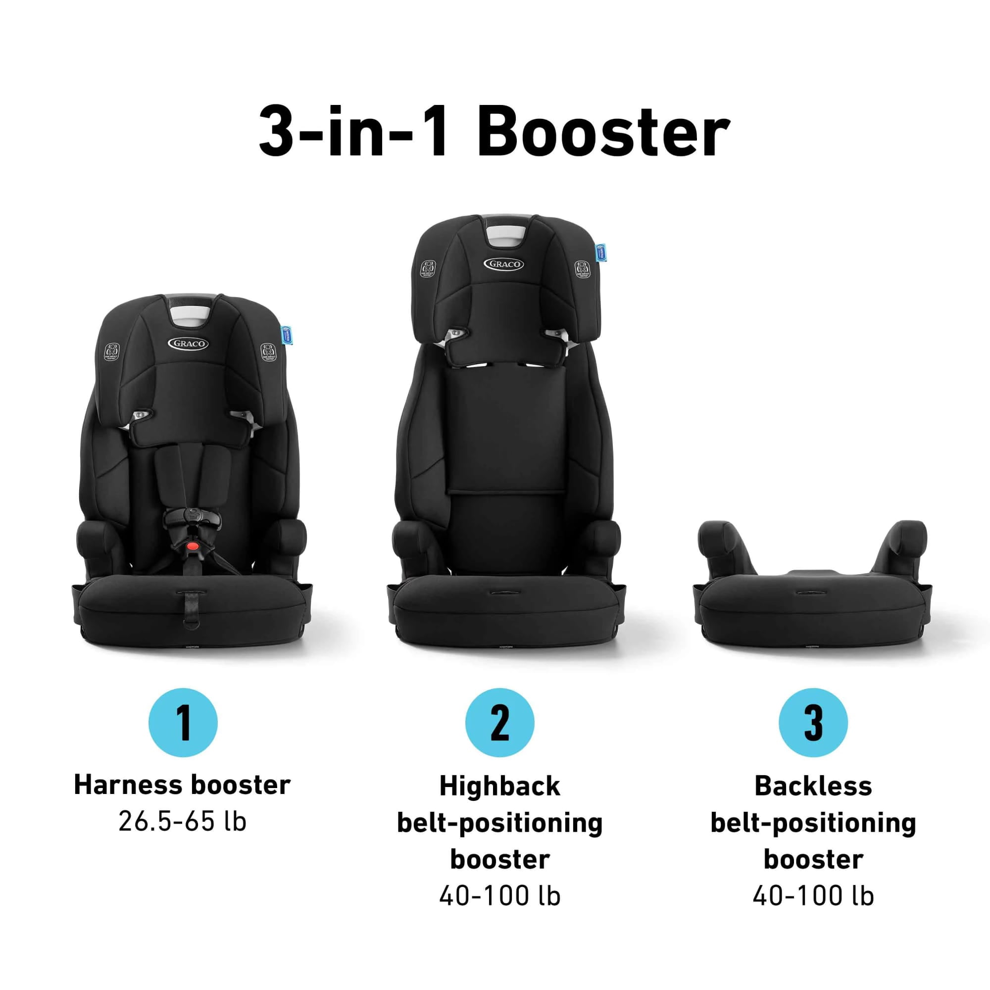 Graco Tranzitions 3-in-1 Harness Booster Car Seat, Proof, Black