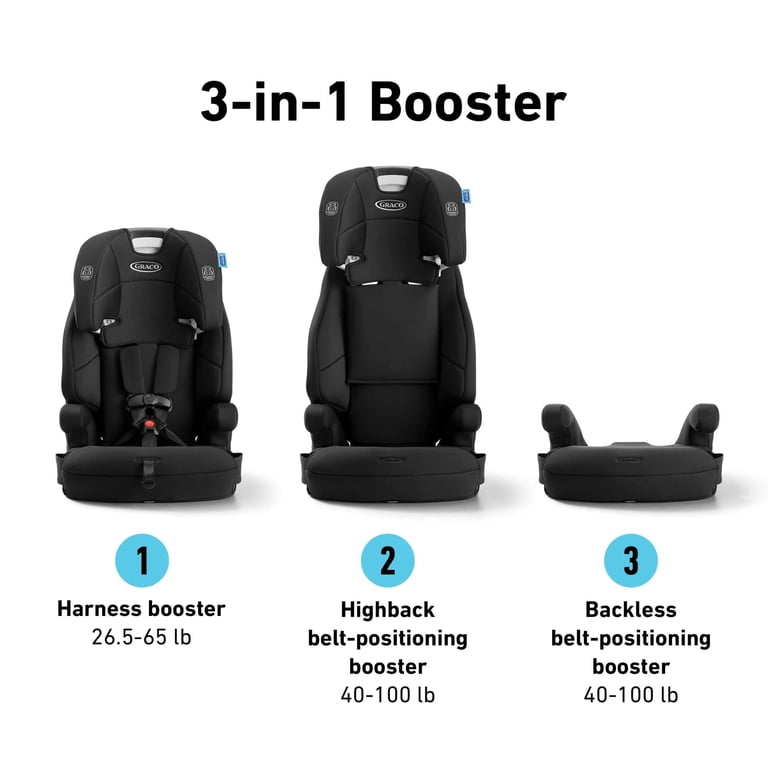 Free Shipping! Graco Tranzitions 3-in-1 Harness Booster Car Seat