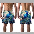 thumbnail image 3 of luoweisi Men's Beach Shorts Quick Dry Swim Trunks with Mesh Lining Peacock S, 3 of 5