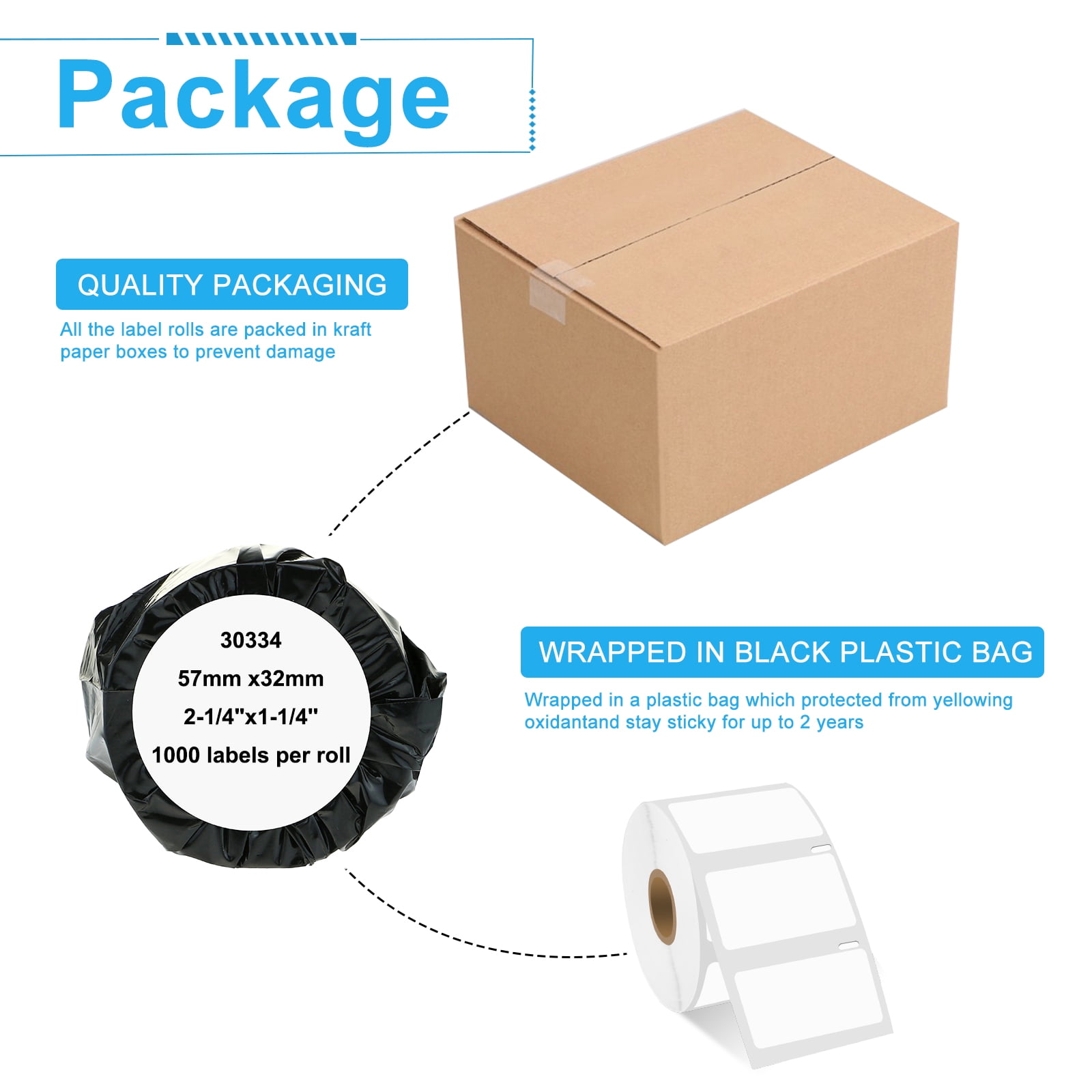 NineLeaf 3 Rolls Compatible for DYMO 30334 2-1/4 in x 1-1/4 in Direct Thermal Shipping Address Barcode Labels, 1000 Labels Per Roll