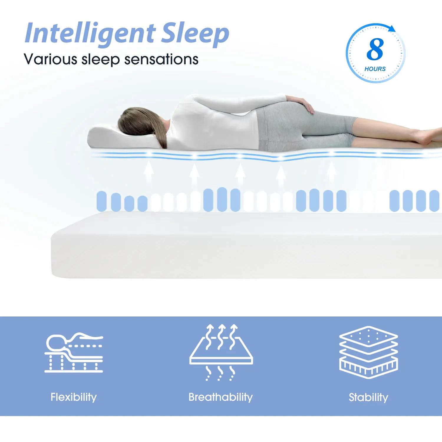 BIQWBIC Uptown; Urban Adult 6 Inch Gel Memory Foam Mattress Queen with Removable Washable Cover