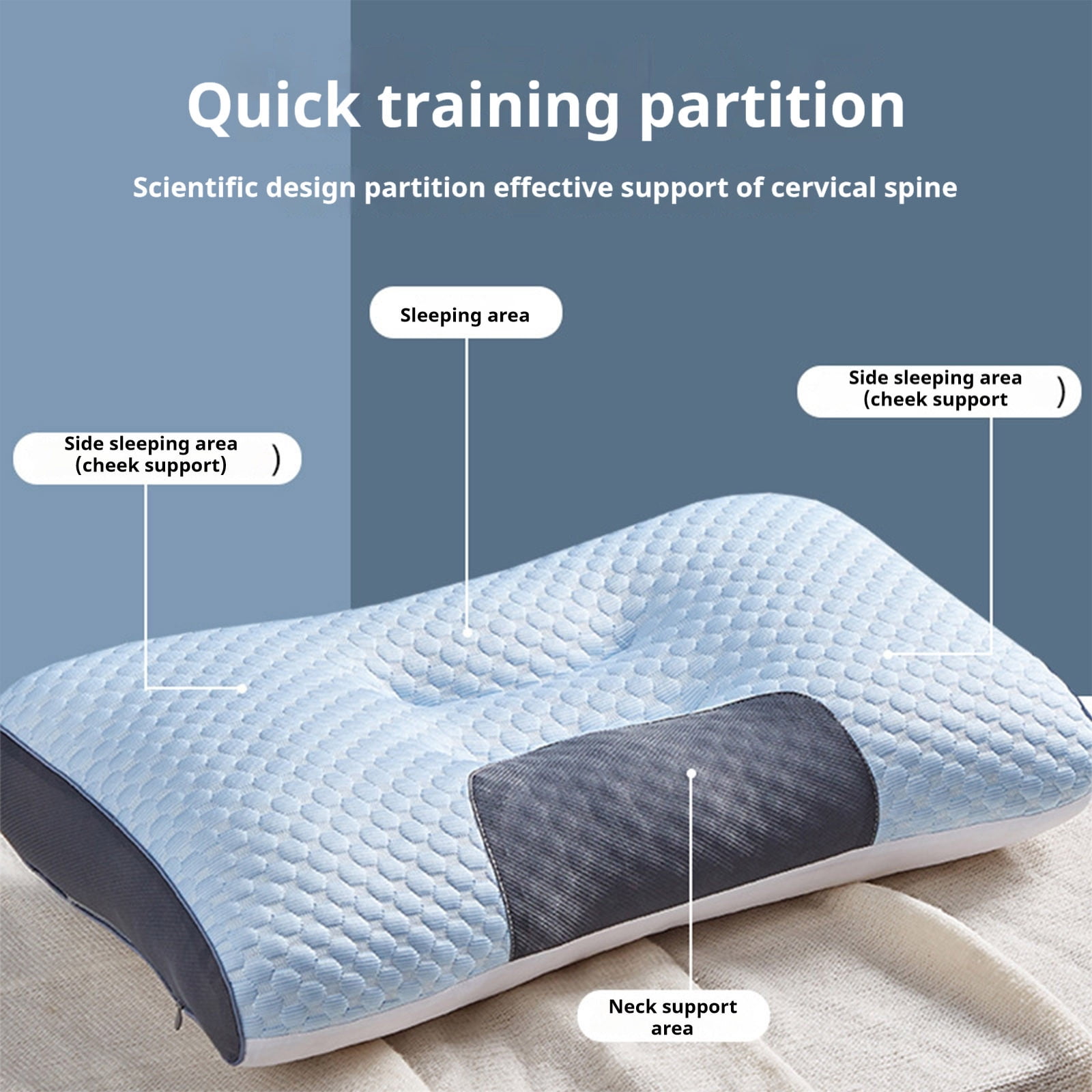 Core Cervical Support Pillow, Orthopedic Neck Pillow for Pain Relief, Back and Side Sleepers, Ergonomic Contour Pillow and Helps Sleep 1 Pack