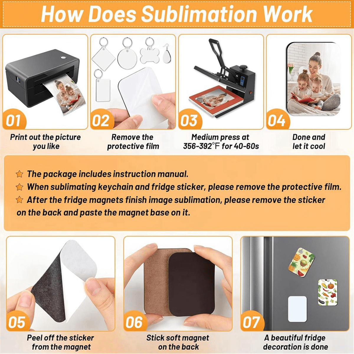128 PCS Sublimation Blanks Products, Christmas Ornaments Crafts Kit , DIY Heat Printing Pattern Craft