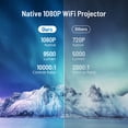 thumbnail image 4 of Paris Phone 5G WiFi Native 1080P Projector, 9500LM Portable Outdoor Projector with Dual Speaker, 350 ANSI Lumen, Support Keystone Correction, HDMI, 4 of 8