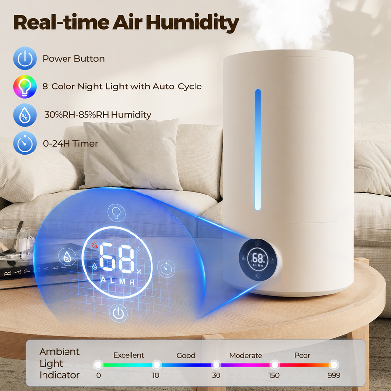 Patbrela 5L Cool Mist Ultrasonic Humidifier photo 8