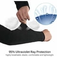 thumbnail image 2 of Pair Kevlar Sleeve Sleeve Protector Bandage Arm Protection Anti-Cut Fireproof Sleeve, Black, 2 of 4