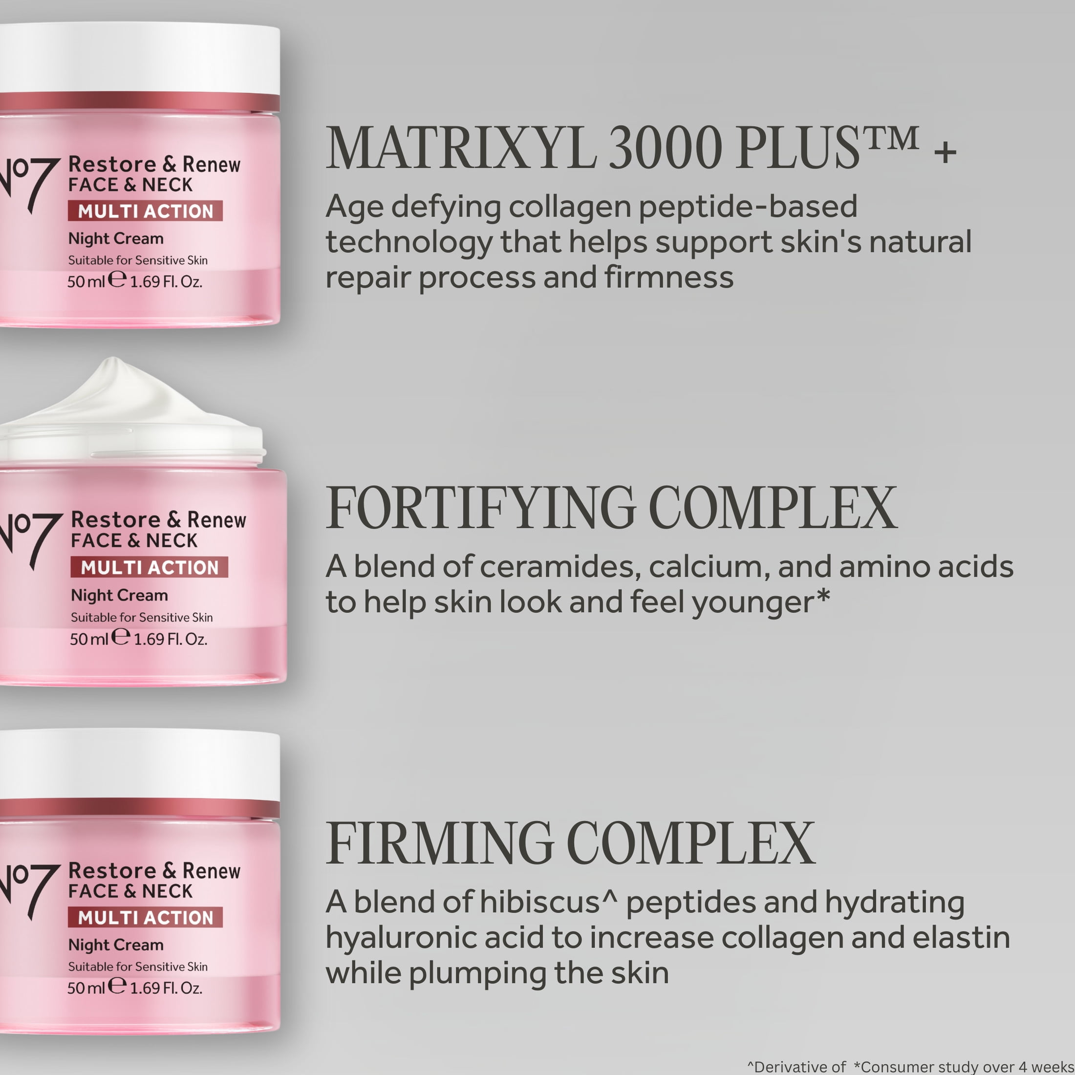 No7 Restore & Renew Face & Neck Multi Action Night Cream 1.69 fl oz