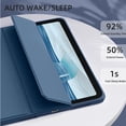 thumbnail image 3 of Getino Compatible with Apple iPad 10th/11th Generation A16 Case 11 inch Clear Back Cover with Pencil Holder, Navy Blue, 3 of 7