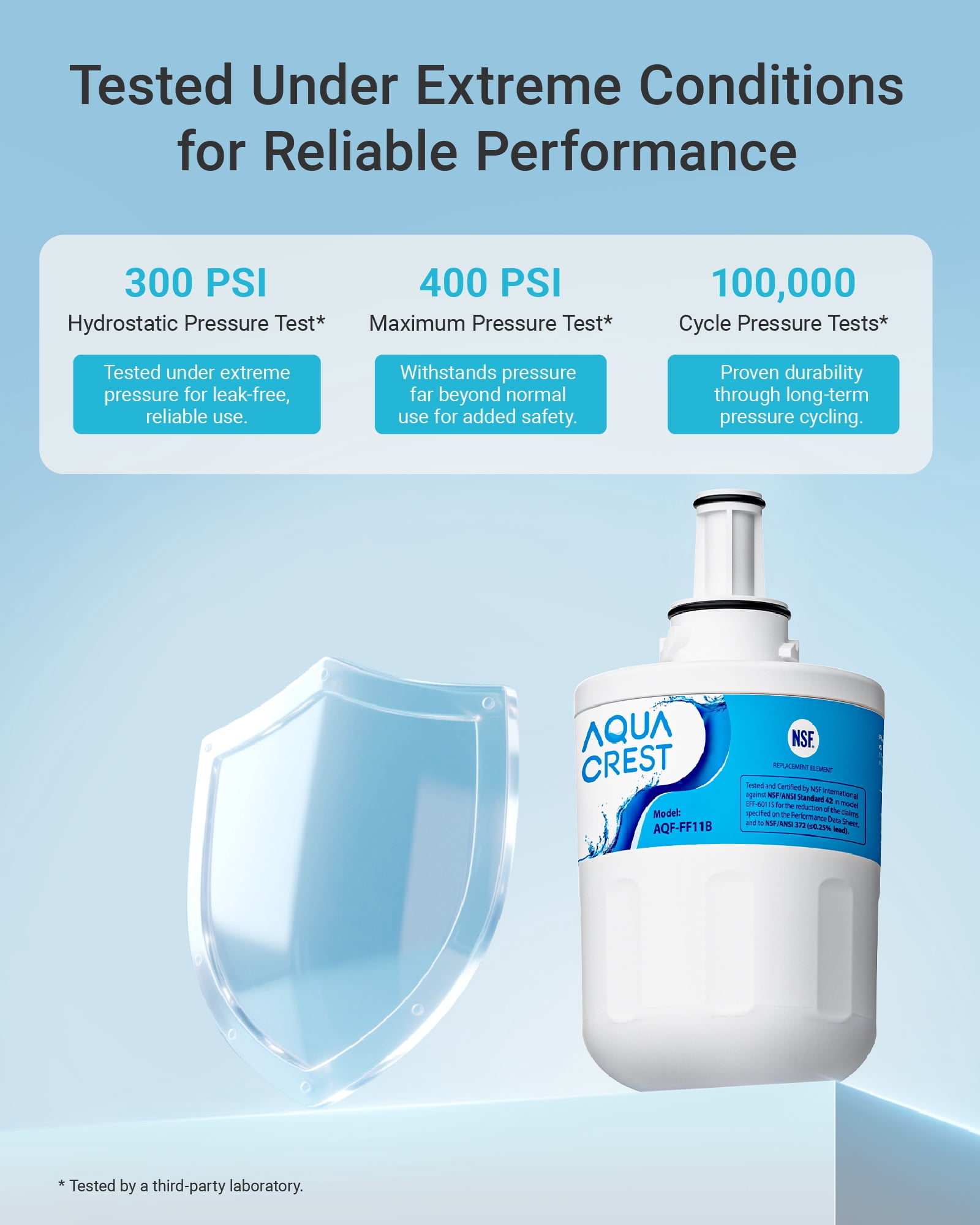 AQUA CREST AQF-FF1B Refrigerator Water Filter, Replacement for Samsung® DA29-00003G, DA29-00003B, DA29-00003A, Aqua-Pure Plus, HAFCU1, RFG237AARS, FMS-1, RS22HDHPNSR, RSG257AARS, WSS-1 (Pack of 4)