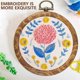 thumbnail image 5 of 10Pcs Round Embroidery Hoops, 3In, for DIY Art Craft Sewing & Hanging, 5 of 5