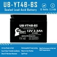 thumbnail image 4 of Replacement 2010 Yamaha TTR110E 110CC Factory Activated, Maintenance Free, Motorcycle Battery - 12V, 2.3Ah, UB-YT4B-BS, 4 of 8
