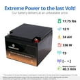 thumbnail image 3 of Chrome Battery 12V (12 Volts) 26Ah Sealed Lead Acid (SLA) Battery - T3 Terminals - for Zb-12-26, 3 of 6