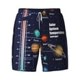 thumbnail image 4 of Lsque Mens Swim Trunks Solar System Pattern - Bathing Suit Compression Liner - Beach Swim Shorts Swimwear - (S-3XL) - Stretch Quick Dry -3X-Large, 4 of 9