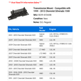 thumbnail image 2 of Transmission Mount - Compatible with 1999 - 2013 Chevy Silverado 1500 2000 2001 2002 2003 2004 2005 2006 2007 2008 2009 2010 2011 2012, 2 of 2