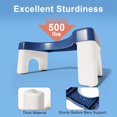 thumbnail image 3 of Toilet Stool Poop Stool Adult, Sturdy Plastic Toilet Step for Adults, Portable Toilet Foot Pooping for Bathroom, Potty Stool Squat for Kids Seniors, Easy to Wash - US Patented, 3 of 4