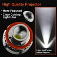 thumbnail image 4 of Scienceny 2 unids/set proyector LED fácil de instalar-luz antiniebla duradera para una iluminación proyector LED faros antiniebla para coche Type3 NO3, 4 of 6