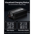thumbnail image 4 of Controlador de carga solar ECO-WORTHY 12A Boost MPPT 48V/60V/72V, 4 of 9