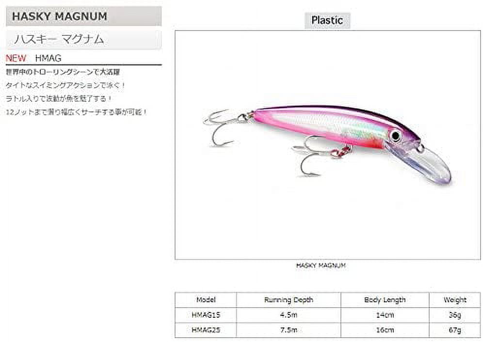 Rapala HMAG15SBM Husky Magnum 15 Fishng Lure Silver Blu Mackrel 5-1/2" 1-1/4 Oz.