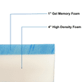 thumbnail image 2 of FoamRush 5" x 20" x 25" Cool Gel Memory Foam Seat Cushion Replacement Medium Firm (Upholstery Foam, Seat Replacement, Upholstery Sheet, Foam Rubber Padding, Couch, Sofa Cushion, Mattress)Made in USA, 2 of 8